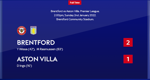Brentford giành chiến thắng chung cuộc 2-1 trước Aston Villa