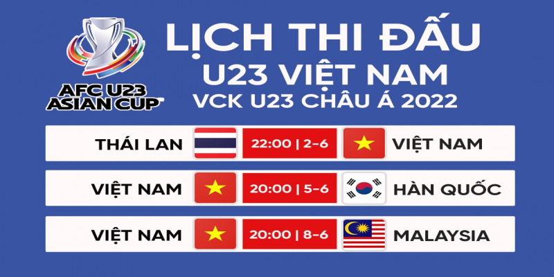 U23 Việt Nam sẽ gặp các đối thủ cực kỳ khó chịu ở giải đấu năm nay