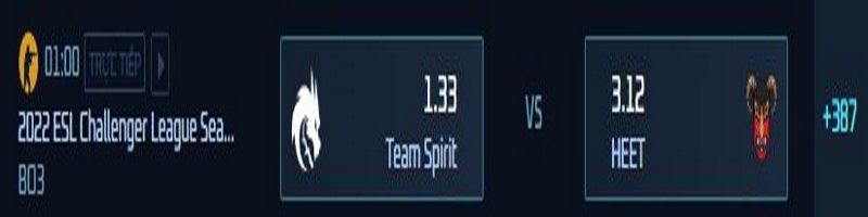 Pertandingan antara Team Spirit vs HEET adalah konfrontasi yang sangat berbeda