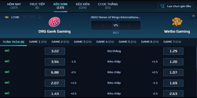 Bảng kèo trận đấu giữa DRG Gank Gaming vs Weibo Gaming 17h ngày 25/11/22