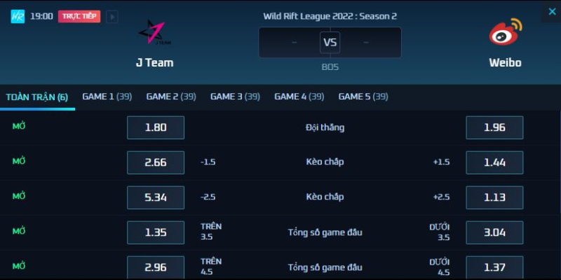 Tabel pertandingan antara J Team vs Weibo pukul 19:00 pada 13/11/22